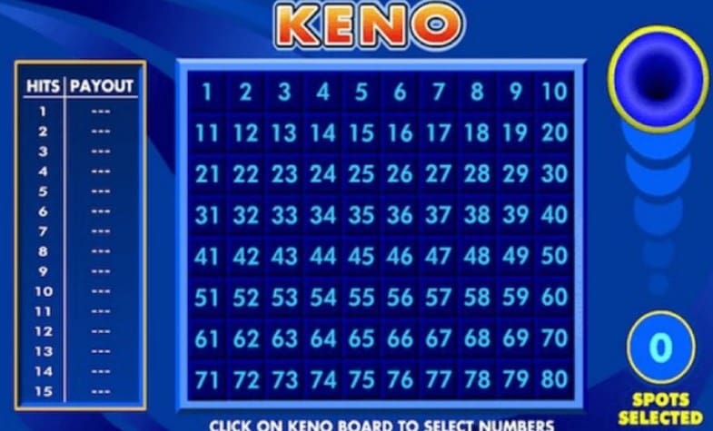 Video Keno